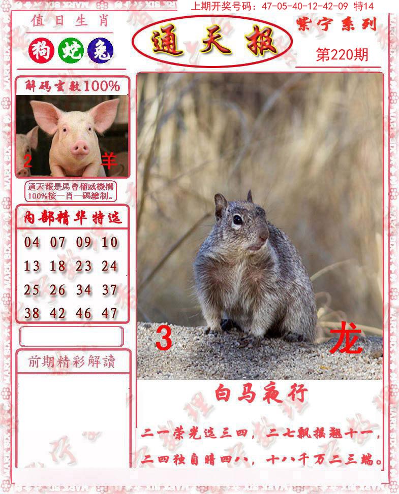 2024220期救通报