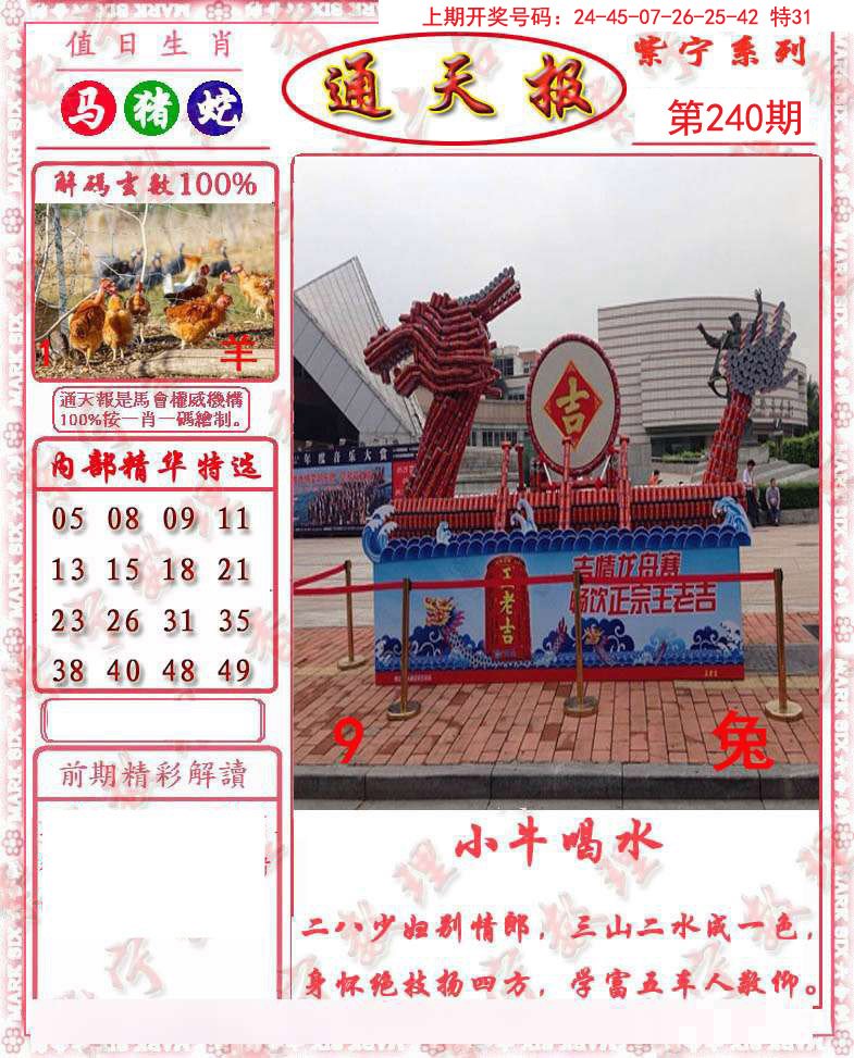 2024240期救通报