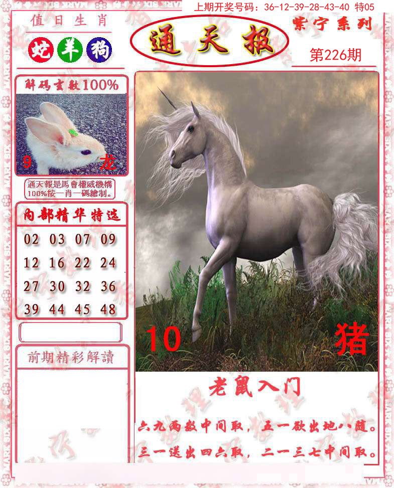 2024226期救通报