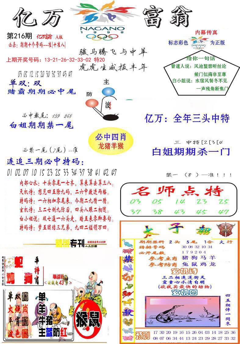 2024216期亿万富翁A