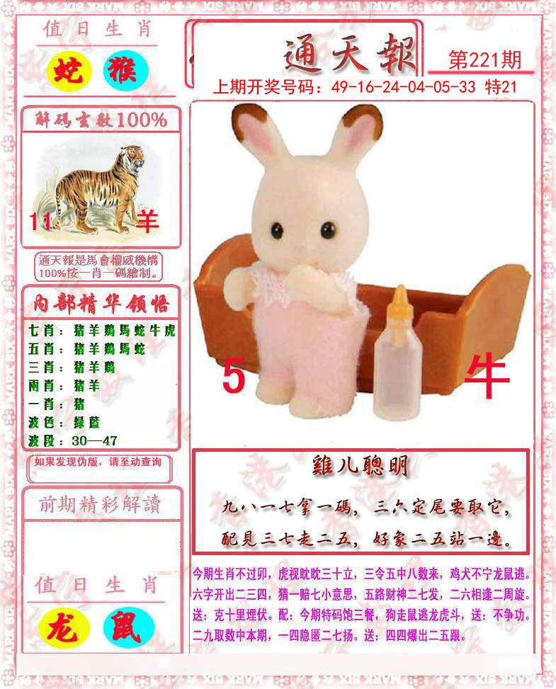2024221期马经通天报
