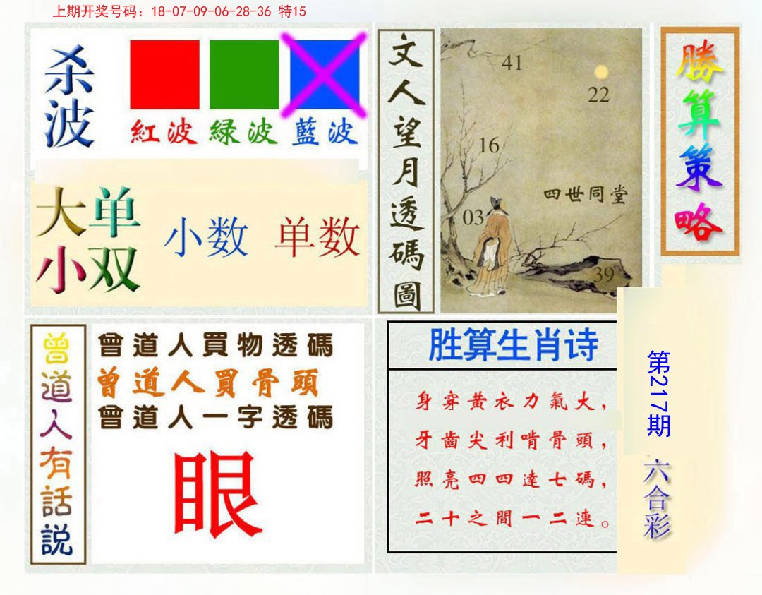 2024217期胜算策略