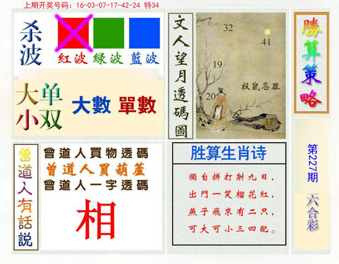 2024227期胜算策略