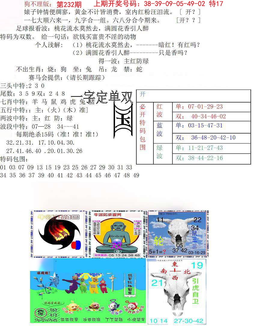 2024232期狗不理特码报