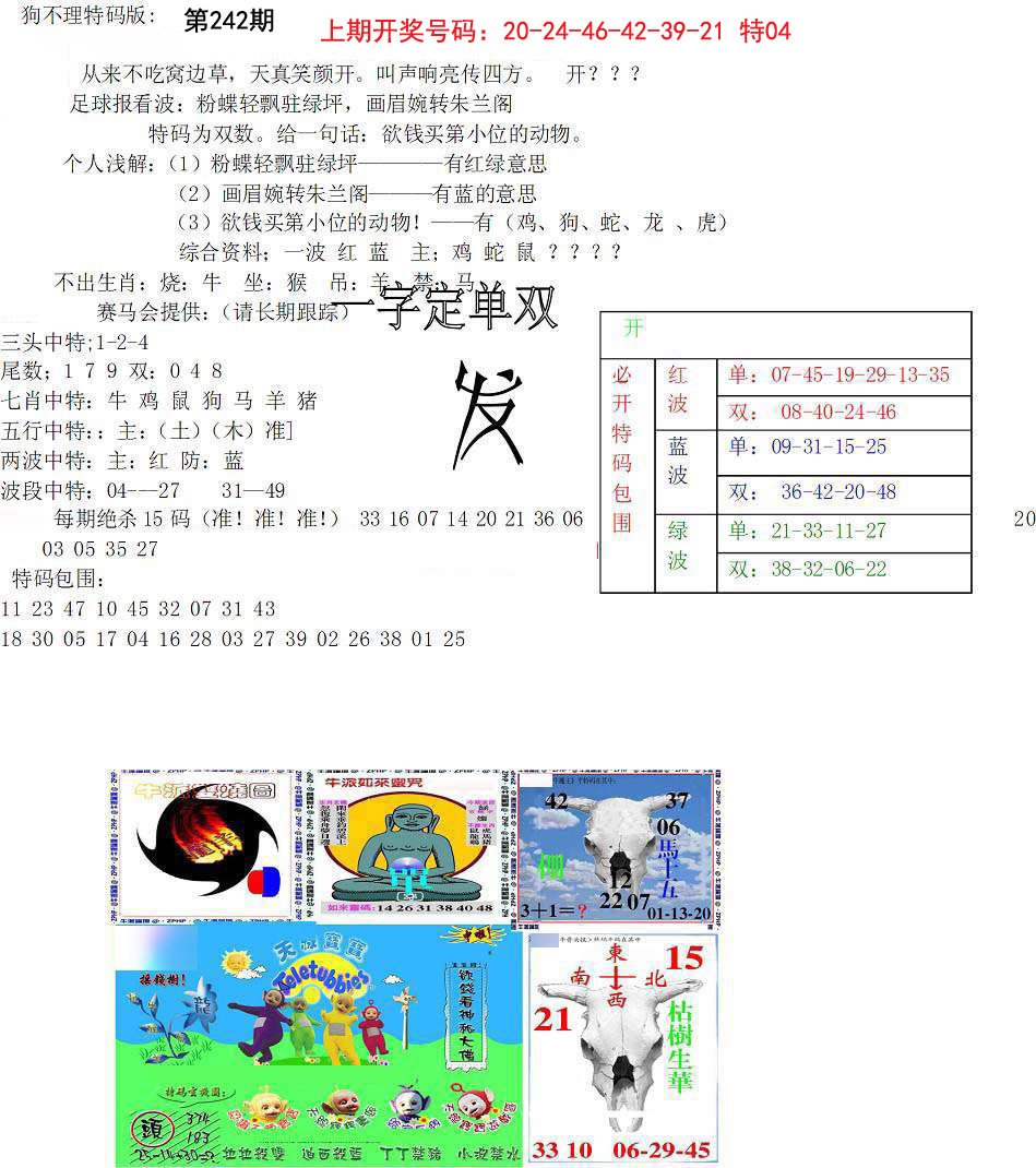 2024242期狗不理特码报