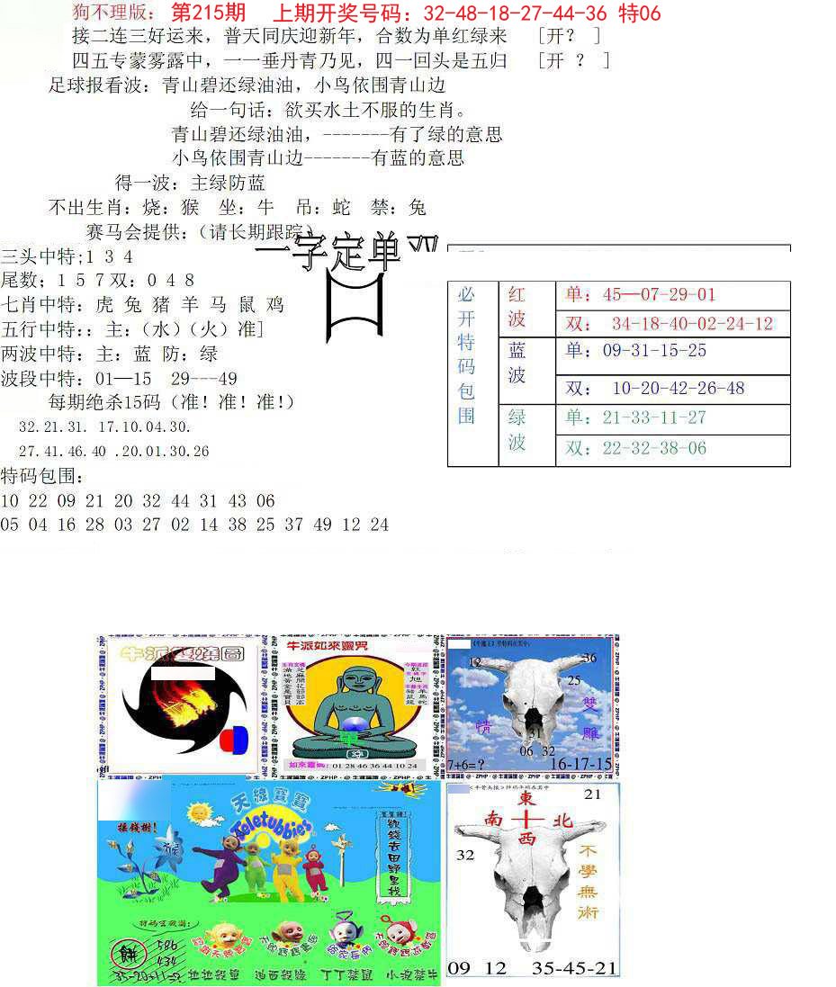 2024215期狗不理特码报