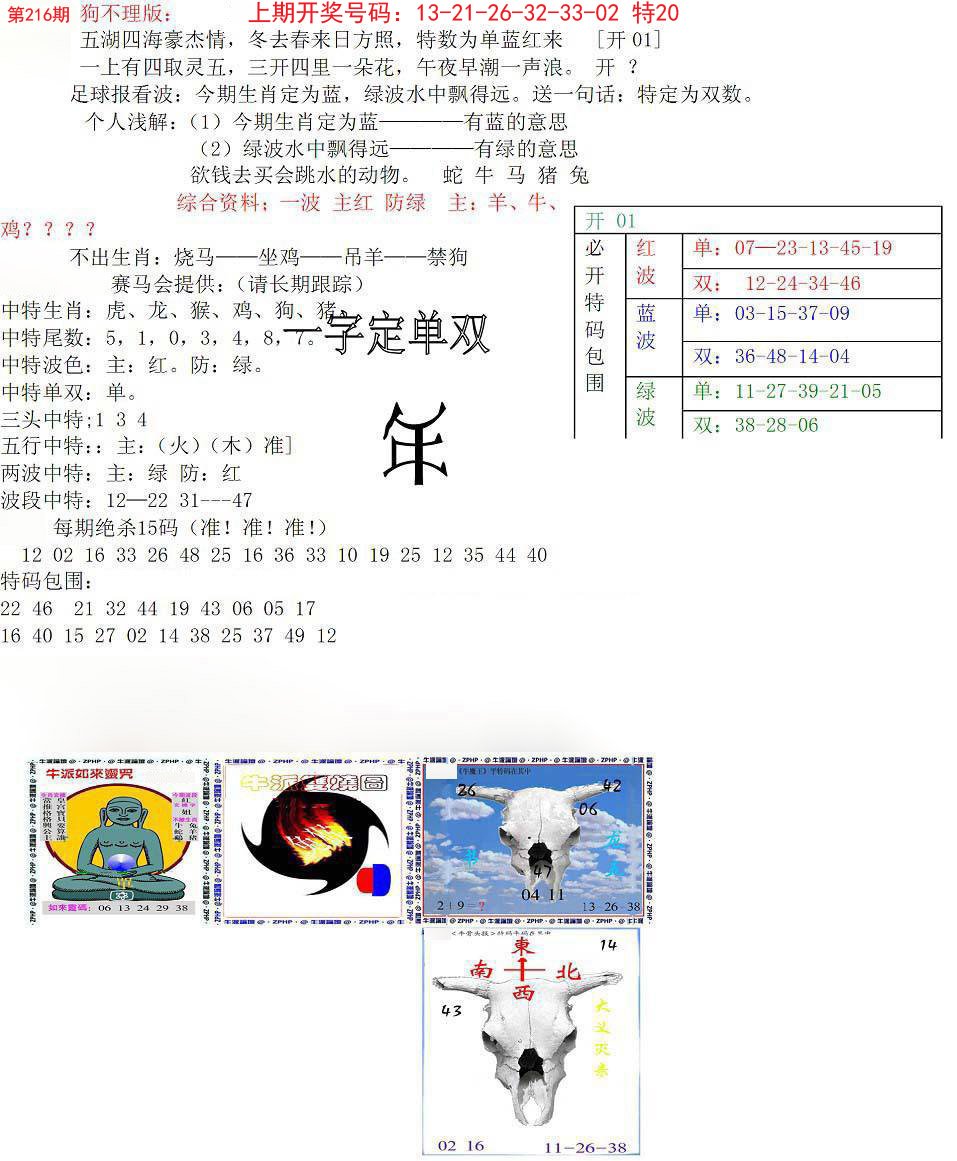 2024216期狗不理特码报