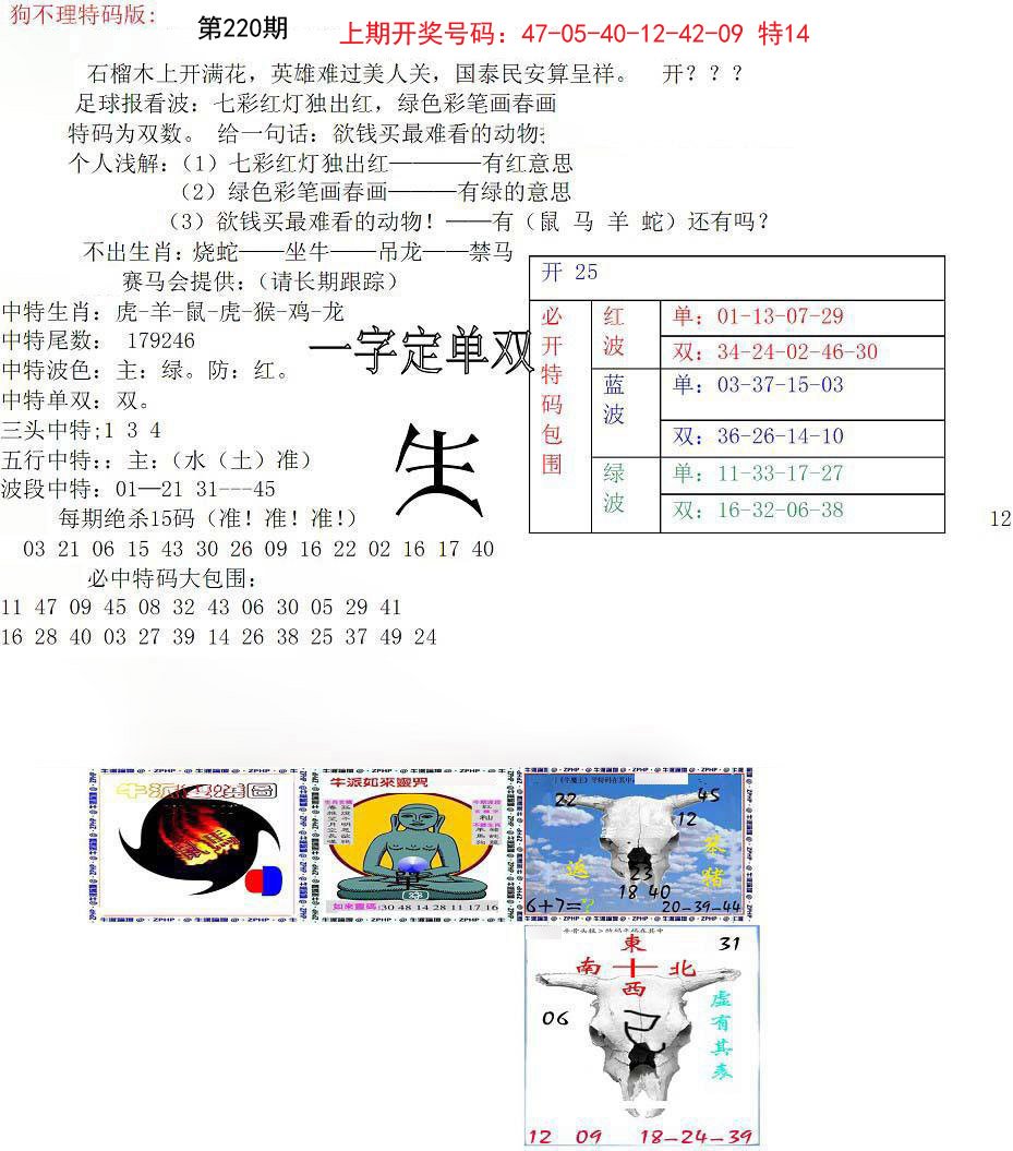 2024220期狗不理特码报