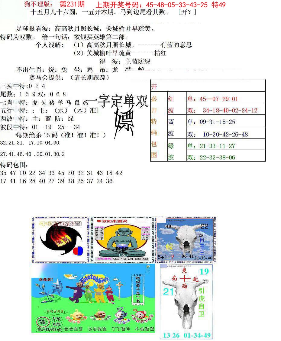 2024231期狗不理特码报