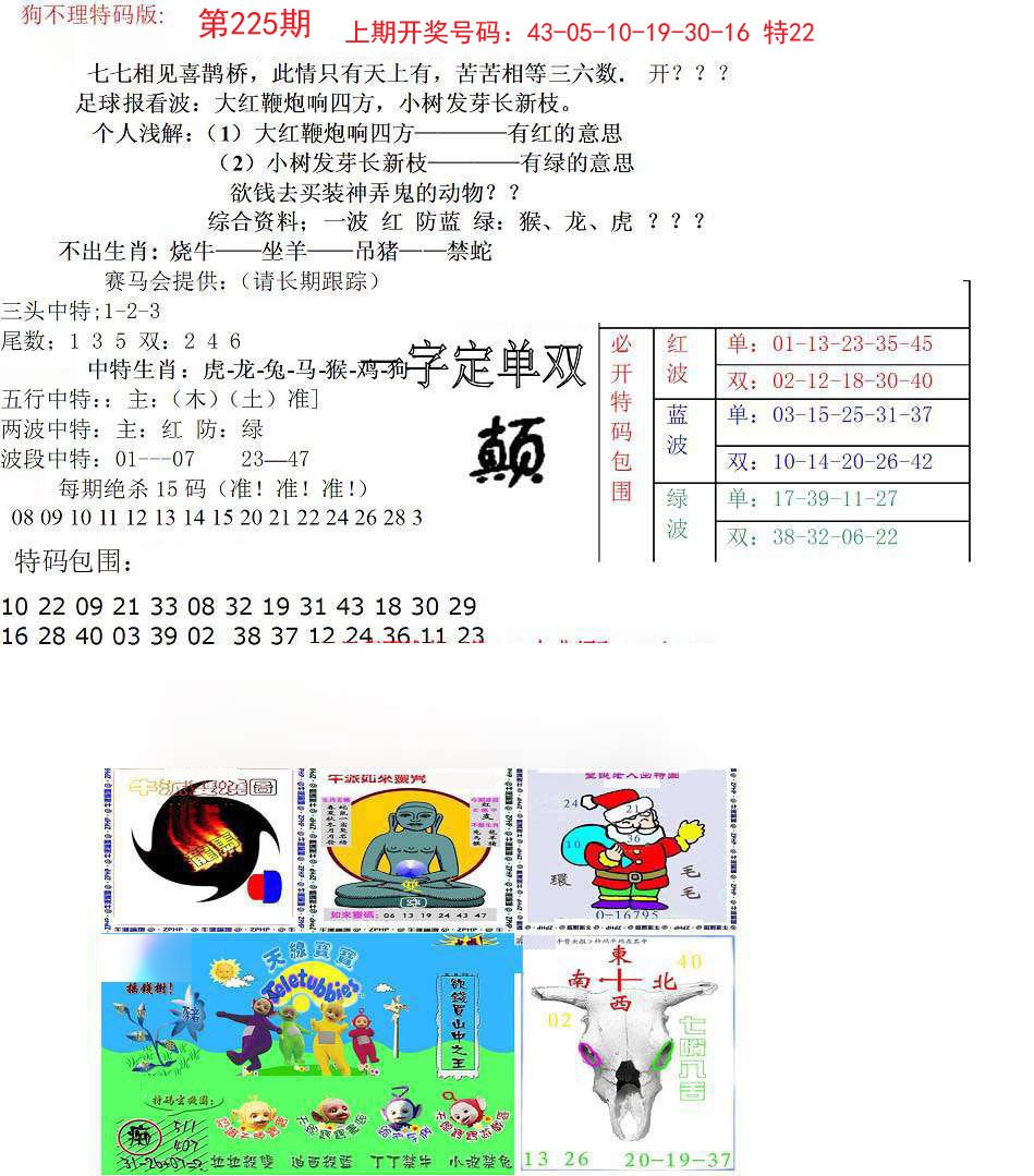 2024225期狗不理特码报