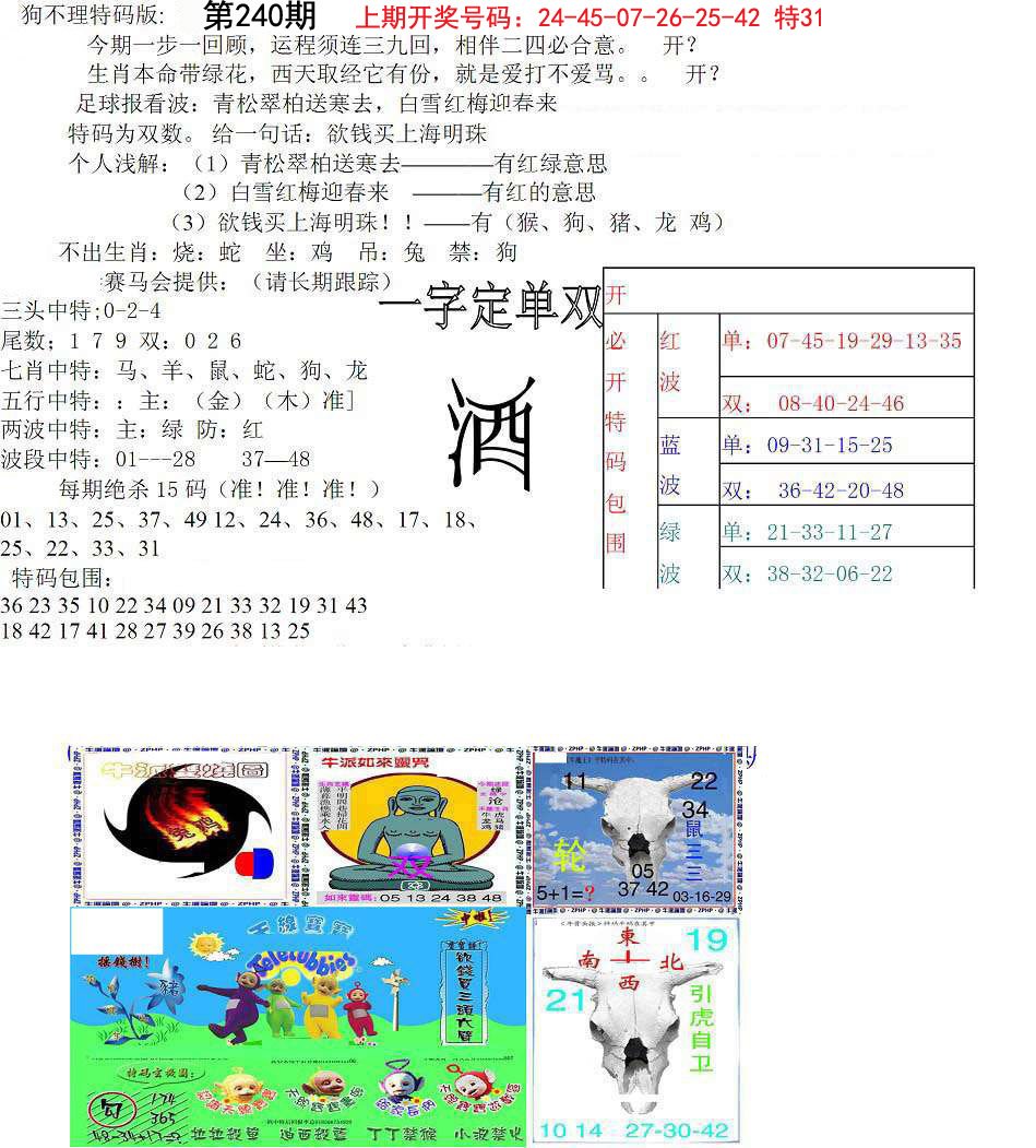 2024240期狗不理特码报
