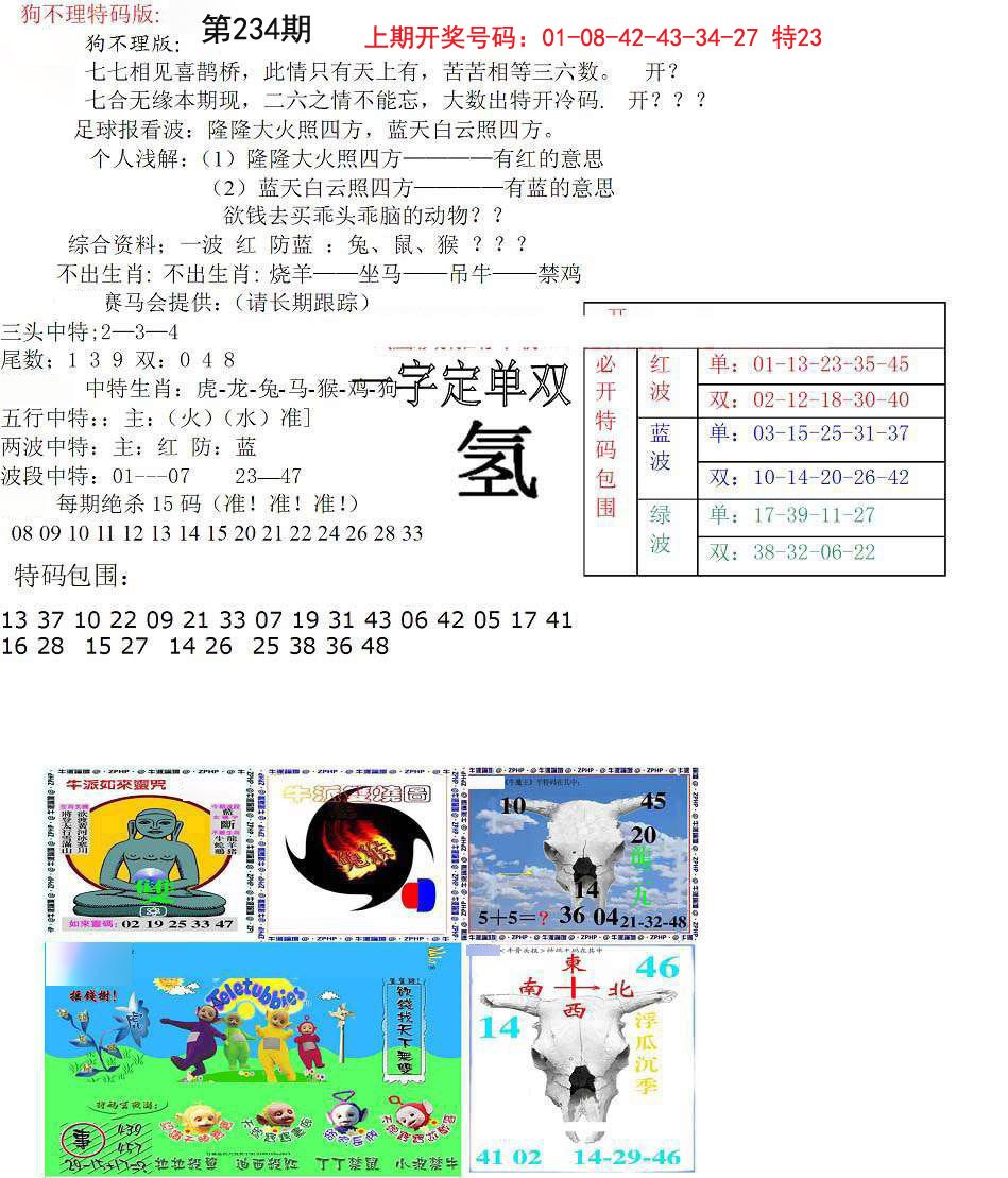 2024234期狗不理特码报