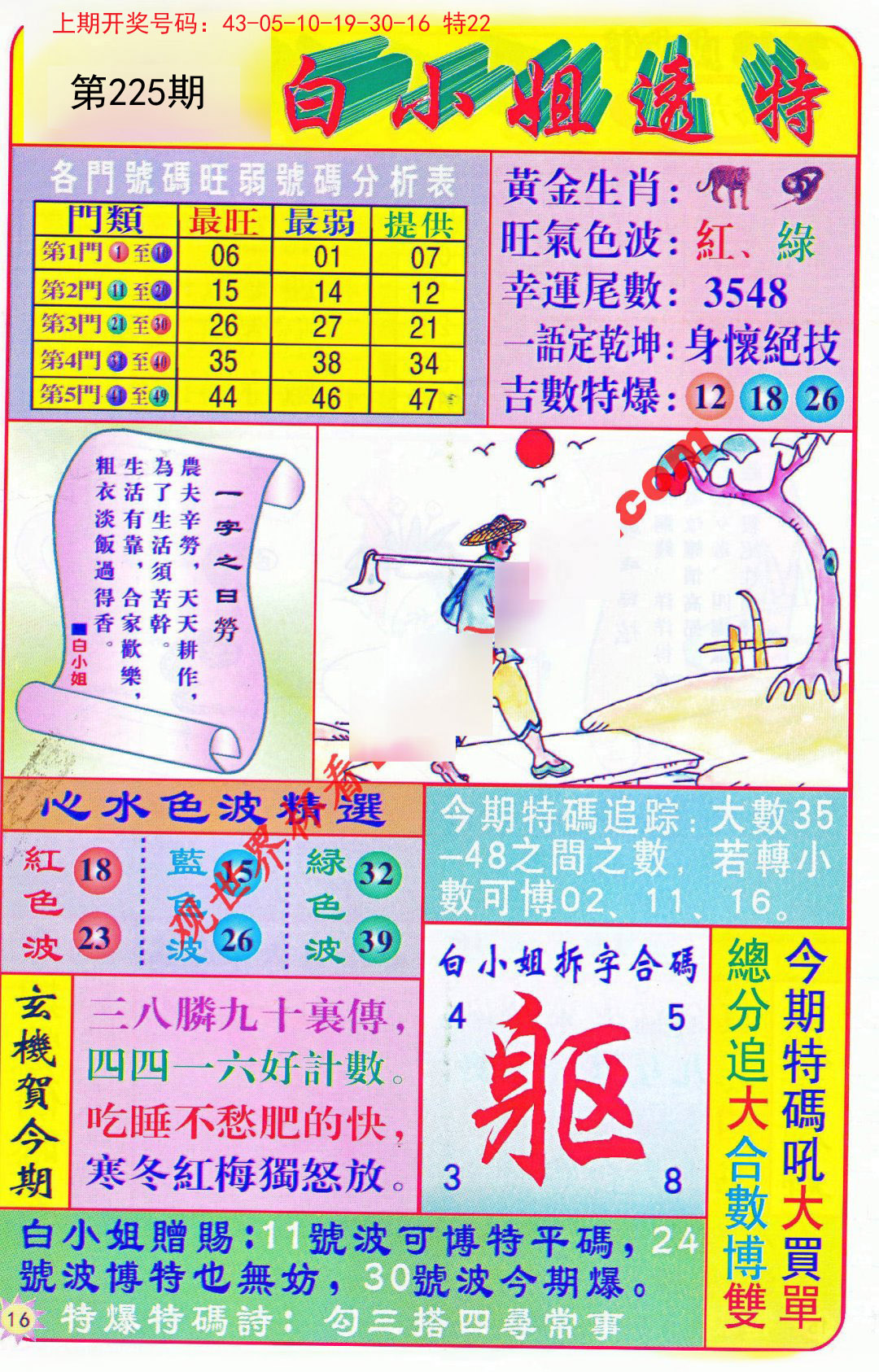 2024225期白小姐透特