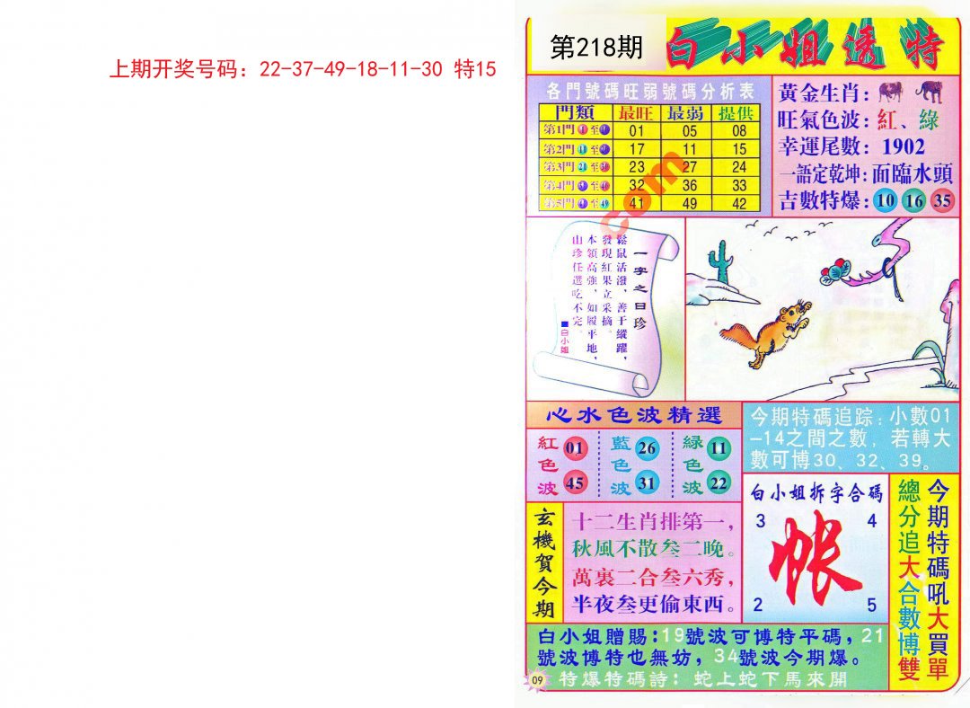 2024218期白小姐透特