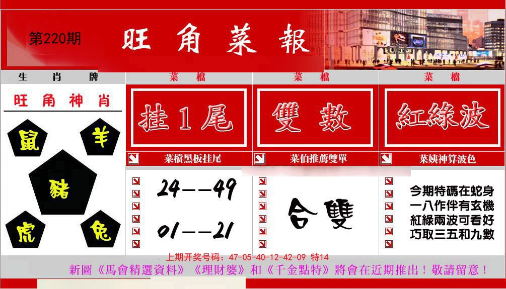 2024220期旺角菜报