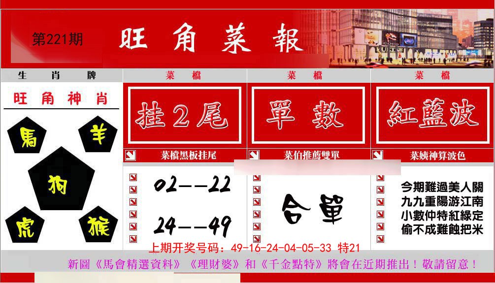 2024221期旺角菜报