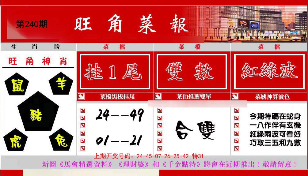 2024240期旺角菜报