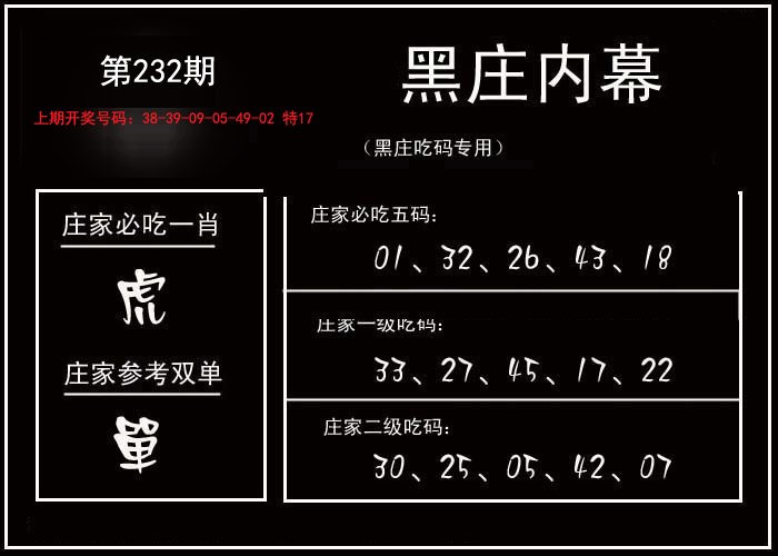 2024232期黑庄内幕