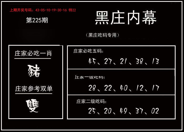2024225期黑庄内幕