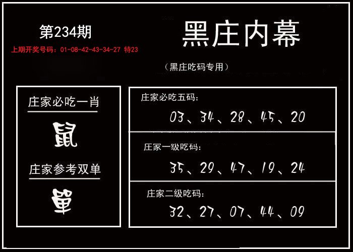2024234期黑庄内幕