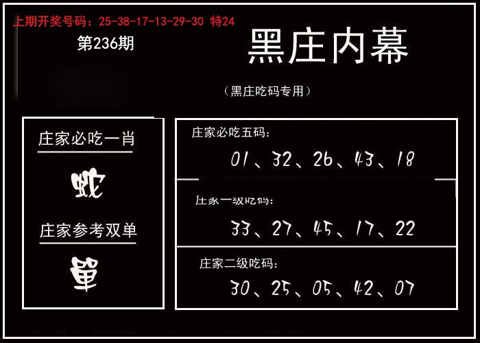 2024236期黑庄内幕