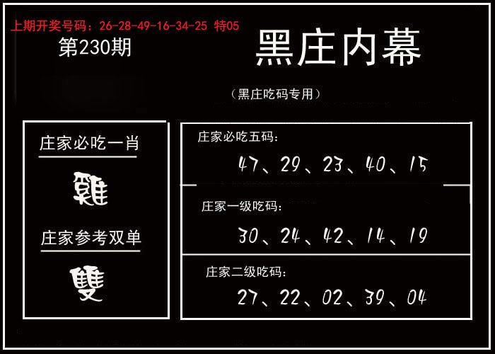 2024230期黑庄内幕