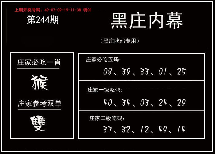 2024244期黑庄内幕