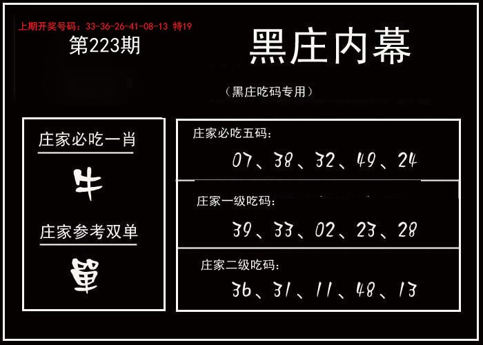 2024223期黑庄内幕