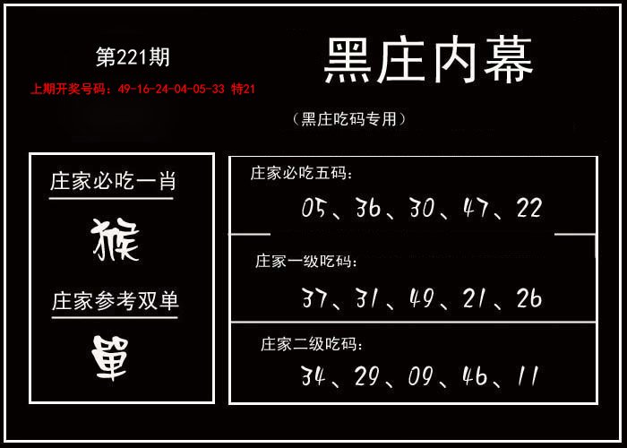 2024221期黑庄内幕