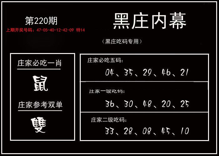 2024220期黑庄内幕