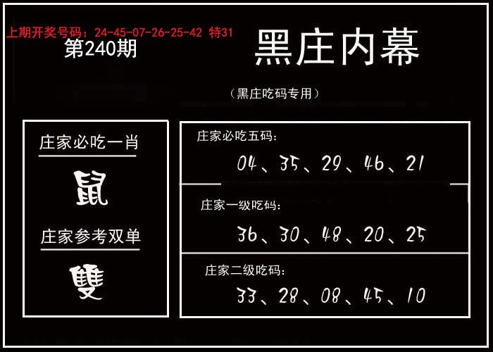 2024240期黑庄内幕