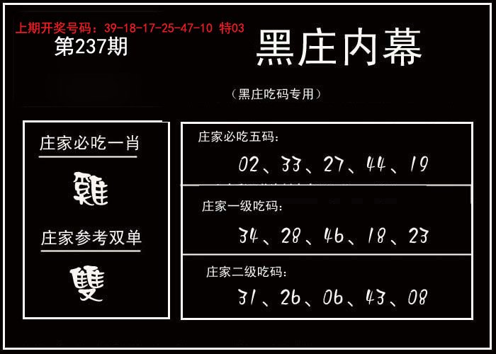 2024237期黑庄内幕