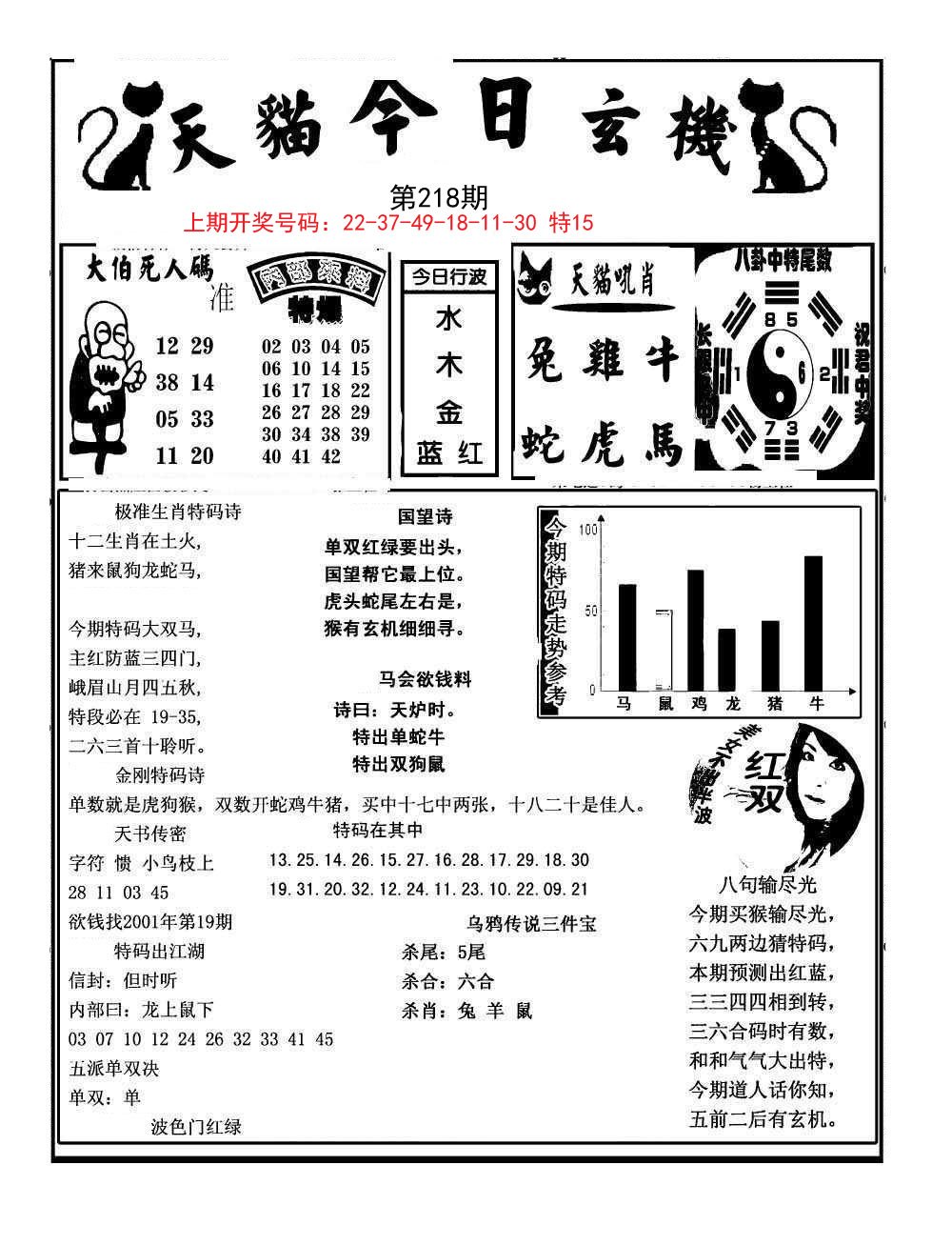 2024218期今日玄机图A