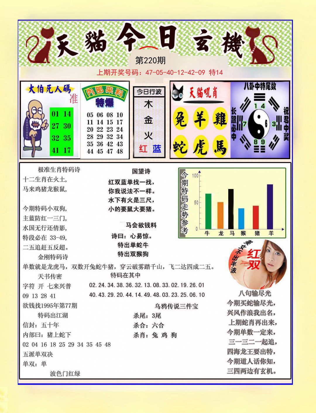 2024220期今日玄机图A