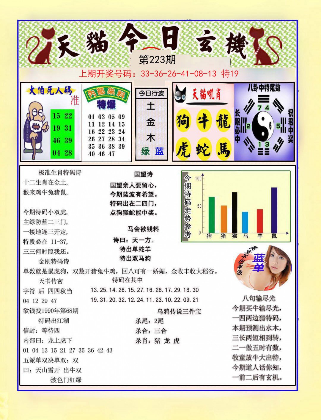 2024223期今日玄机图A