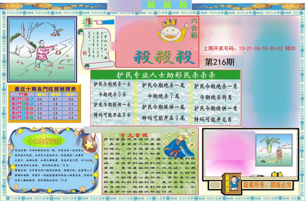 2024216期九龍杀杀杀A(推荐)