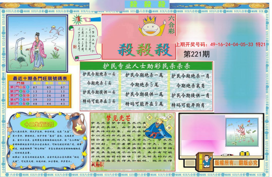2024221期九龍杀杀杀A(推荐)