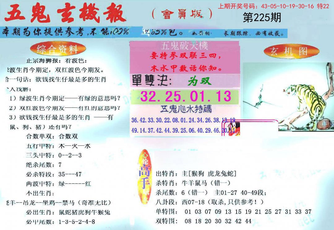 2024225期新五鬼玄机