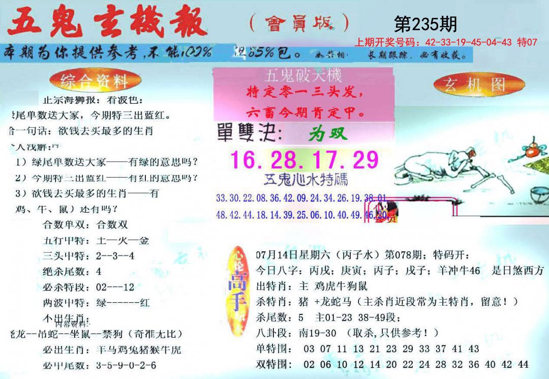 2024235期新五鬼玄机