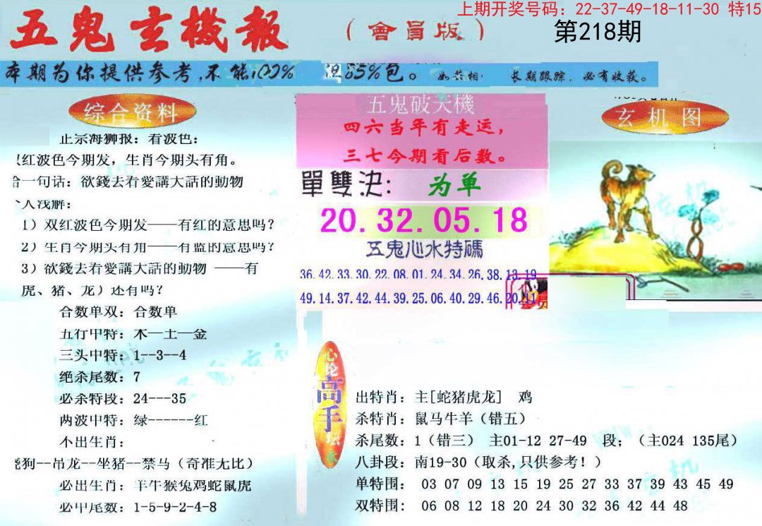 2024218期新五鬼玄机