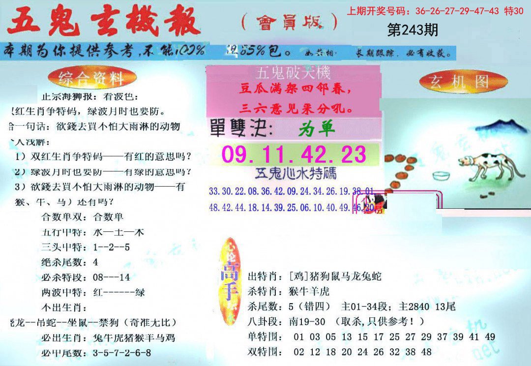 2024243期新五鬼玄机