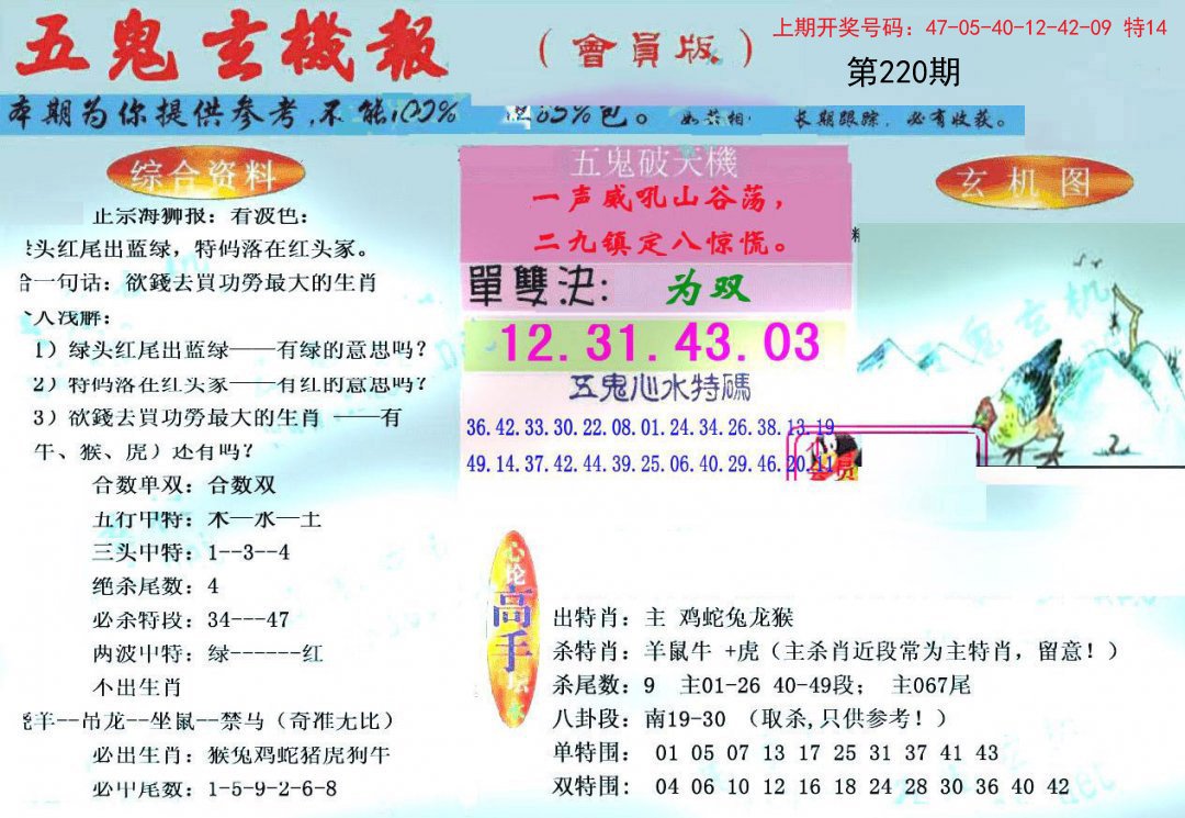 2024220期新五鬼玄机