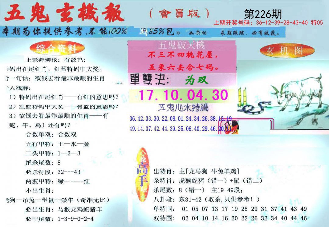 2024226期新五鬼玄机