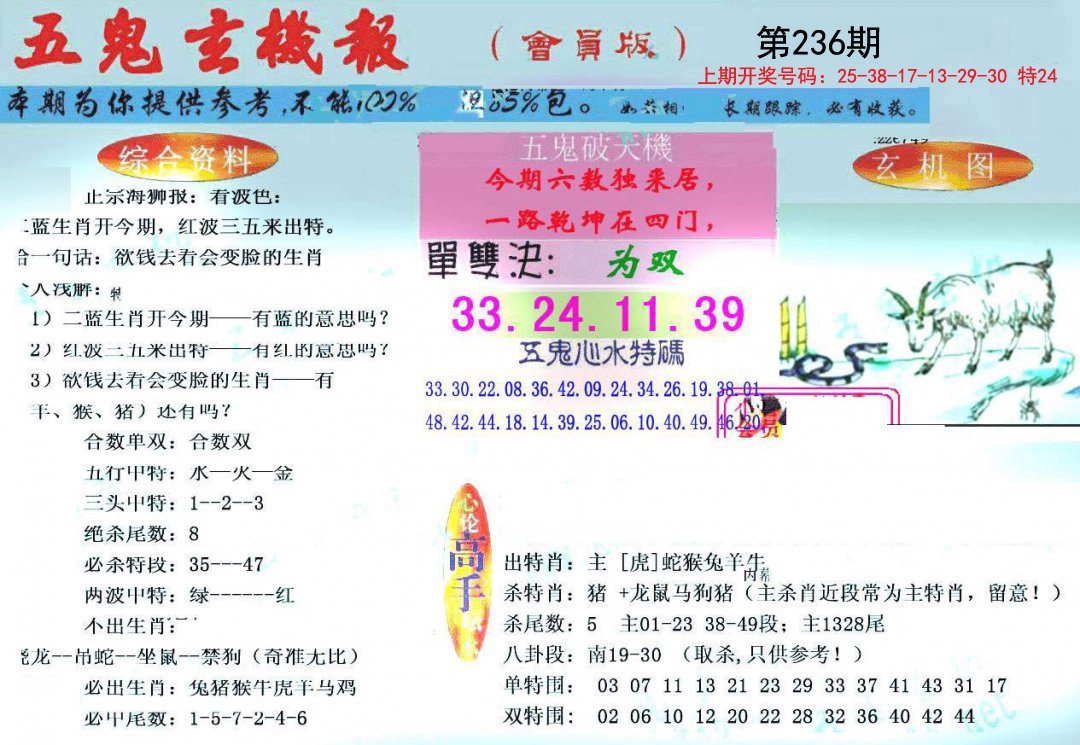 2024236期新五鬼玄机