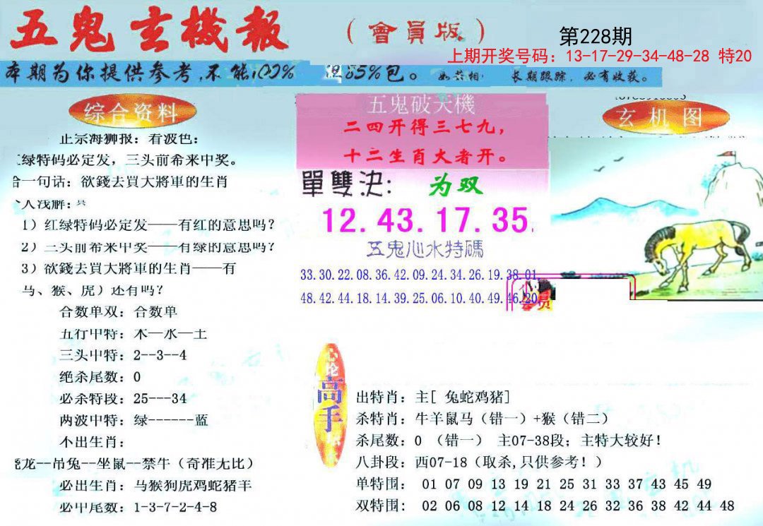 2024228期新五鬼玄机