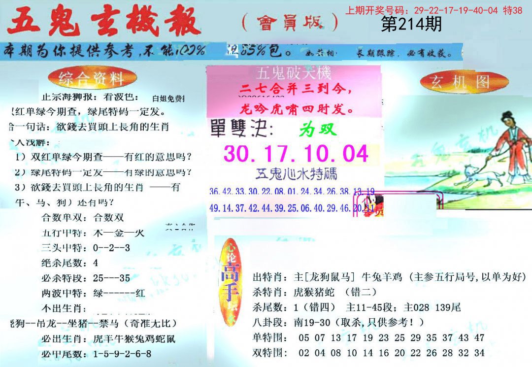 2024214期新五鬼玄机