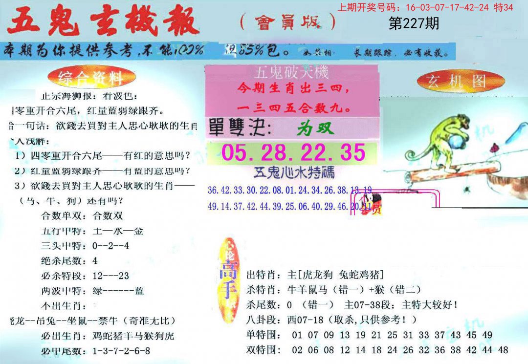 2024227期新五鬼玄机