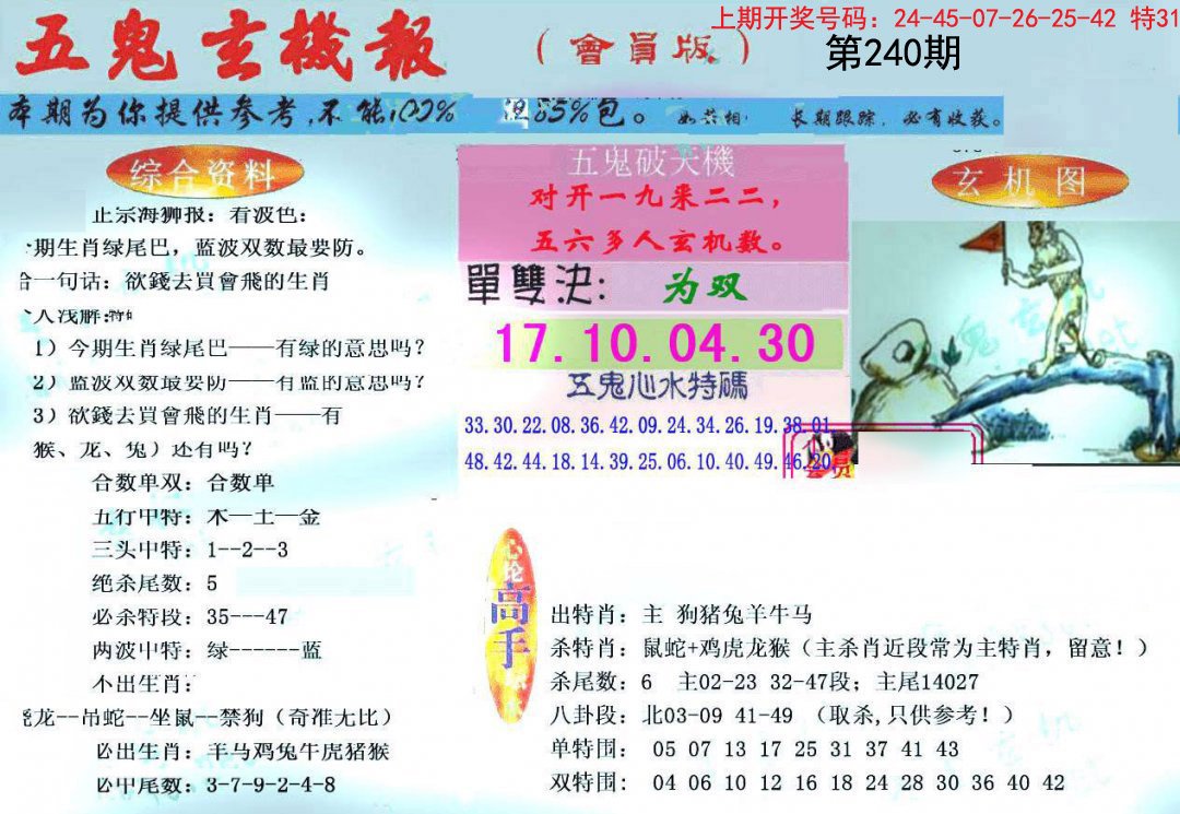 2024240期新五鬼玄机