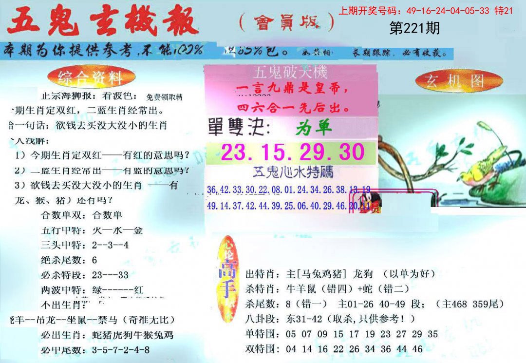 2024221期新五鬼玄机