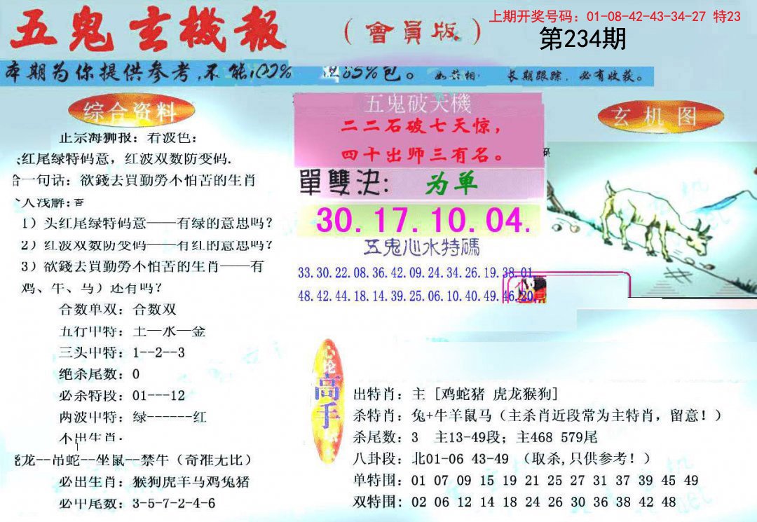 2024234期新五鬼玄机